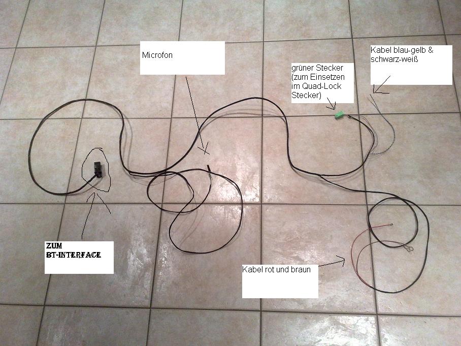 Gesamtschau Plug'nPlay Kabel