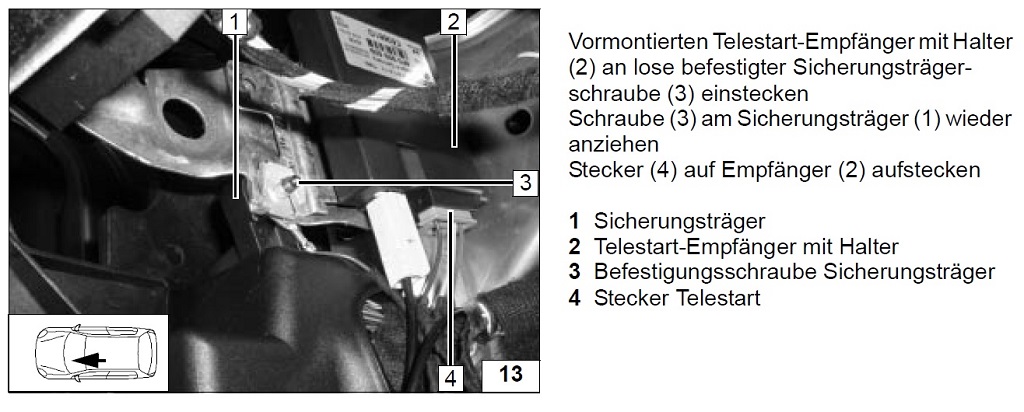 Einbauort FFB STG.jpg