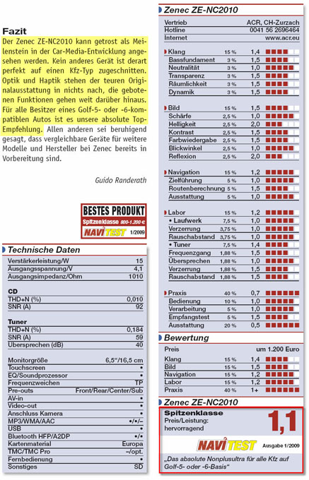 Navi-Test_Aug-2009-1[1].jpg