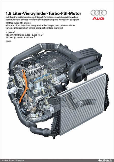 1.8 TSI.jpg